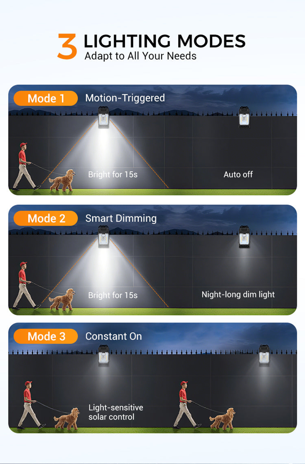 ☀️Solar Clip Light With Motion Sensor🏡